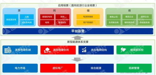 遠(yuǎn)光軟件 以低碳化與智能化為雙引擎，驅(qū)動(dòng)企業(yè)可持續(xù)發(fā)展基礎(chǔ)軟件服務(wù)
