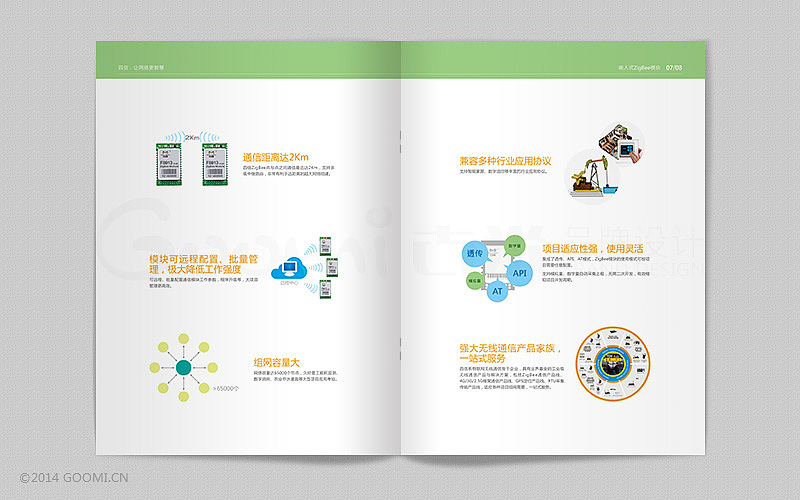 智慧物聯·四信領先——網絡通信產品線選型手冊